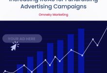 increasing-roas-for-fundraising-advertising-campaigns